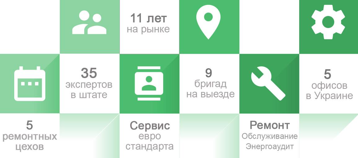 О Компании ООО Прома Плюс о компании ООО Прома Плюс